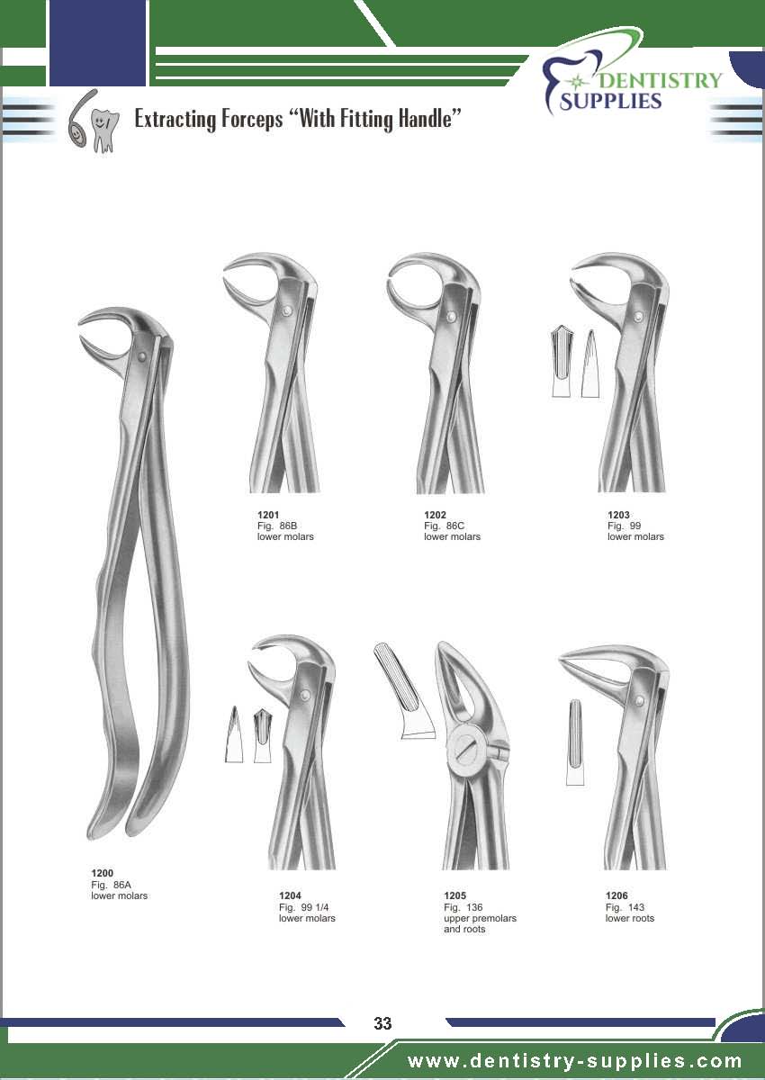 Tooth Extracting Forceps “With Fitting Handle”