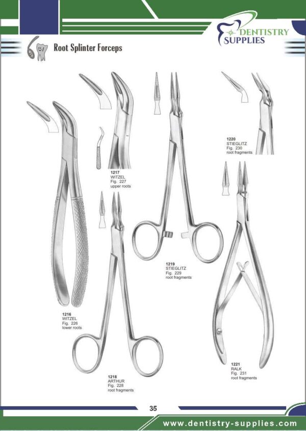 Root Splinter Forceps