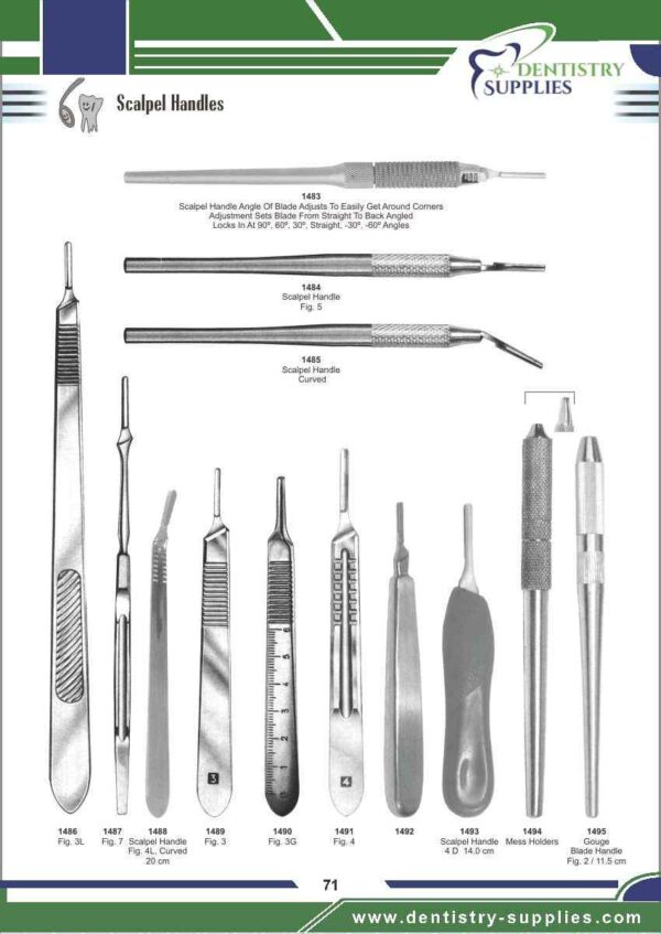Scalpel Handles