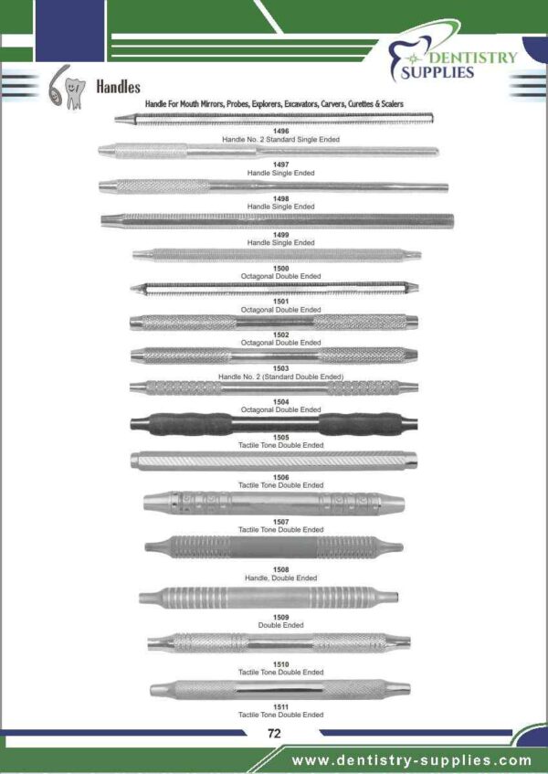 Handles
