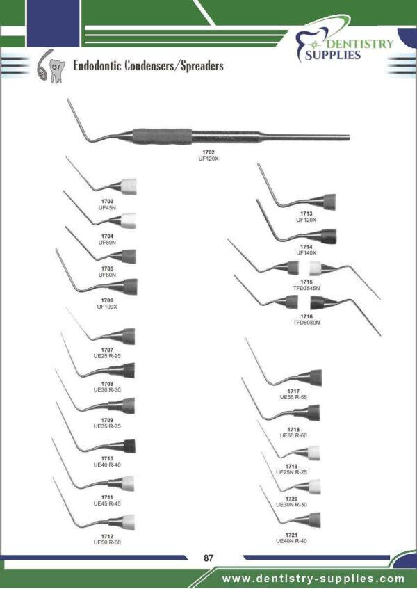 Endodontic Condensers Spreaders