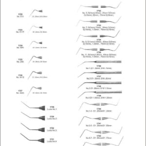 Obturation Instruments