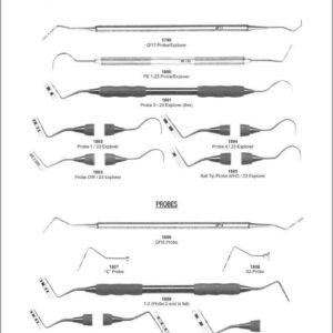 Explorer Probes Combination