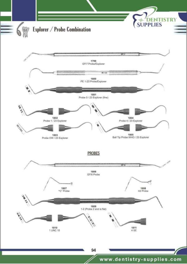 Explorer Probes Combination