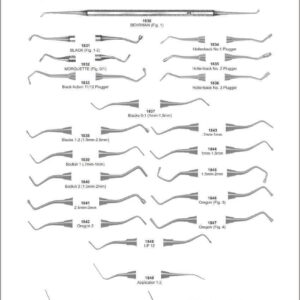 Amalgam PluggersCondensers Applications