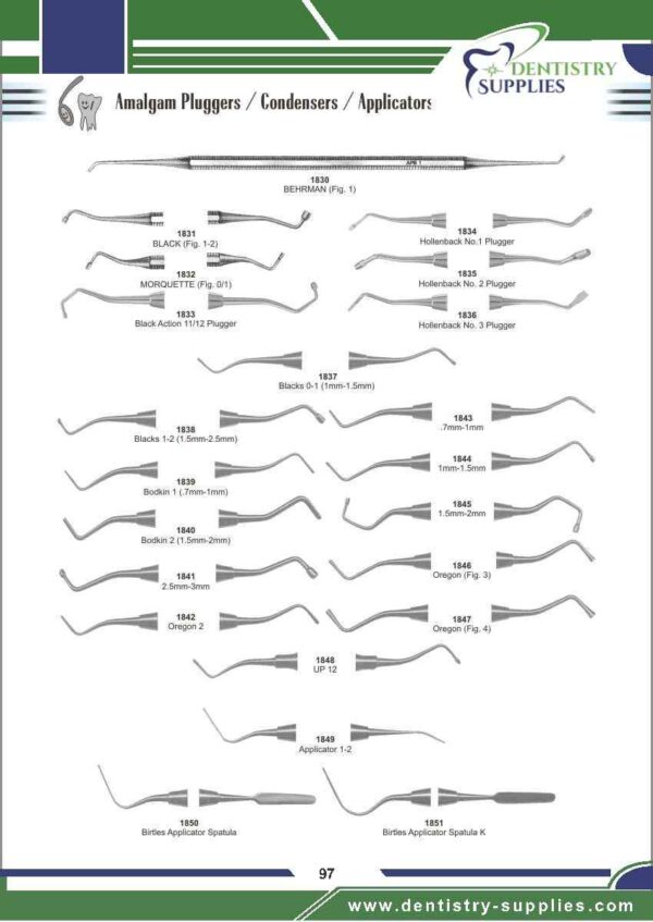 Amalgam PluggersCondensers Applications