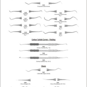 Carvers Chisels