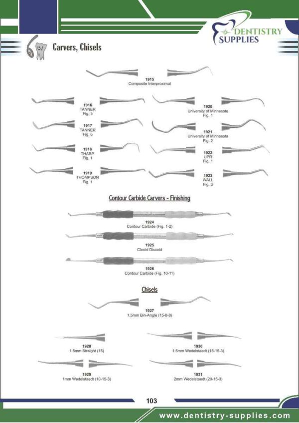 Carvers Chisels