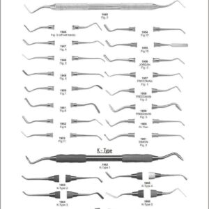 Compsite Placements