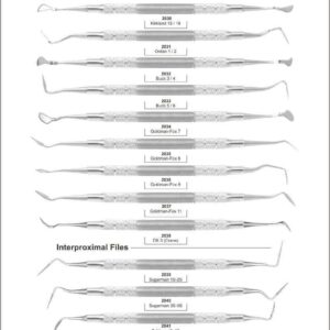 Knives Interproximal Files