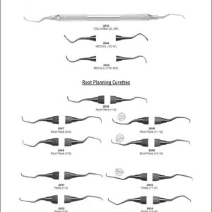 Curettesm Root Planning Curettes