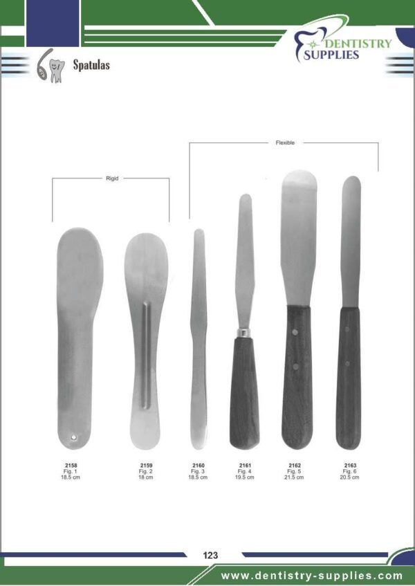 Spatulas,