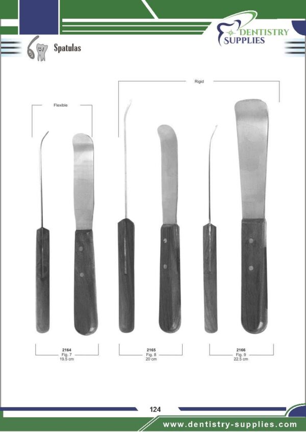 Spatulas,