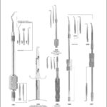 Crown Removers