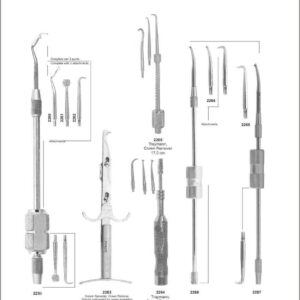 Crown Removers