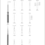 Implants Instruments