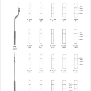 Implants Instruments
