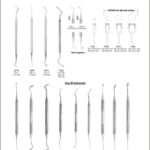 Implants Instruments