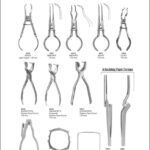 Rubber Dam Instrumenst