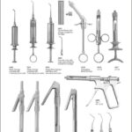 Syringes