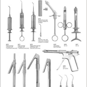 Syringes