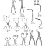 Retractors Depressors & Mouth Gags