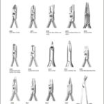 Orthodontic Pliers