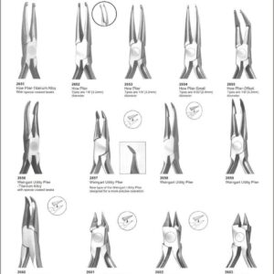 Orthodontic Pliers