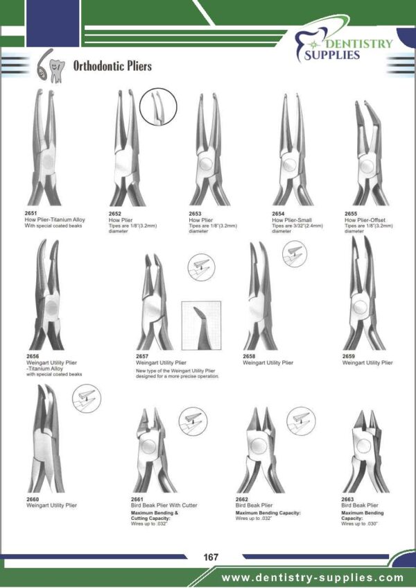 Orthodontic Pliers