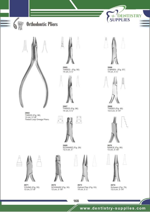 Orthodontic Pliers