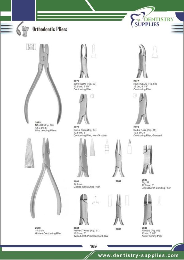 Orthodontic Pliers