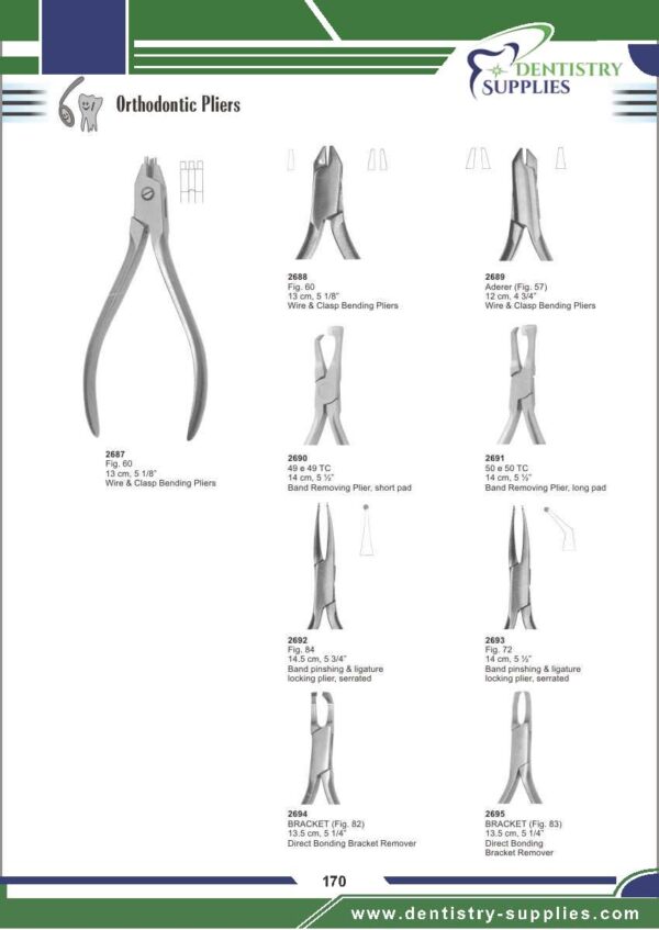 Orthodontic Pliers