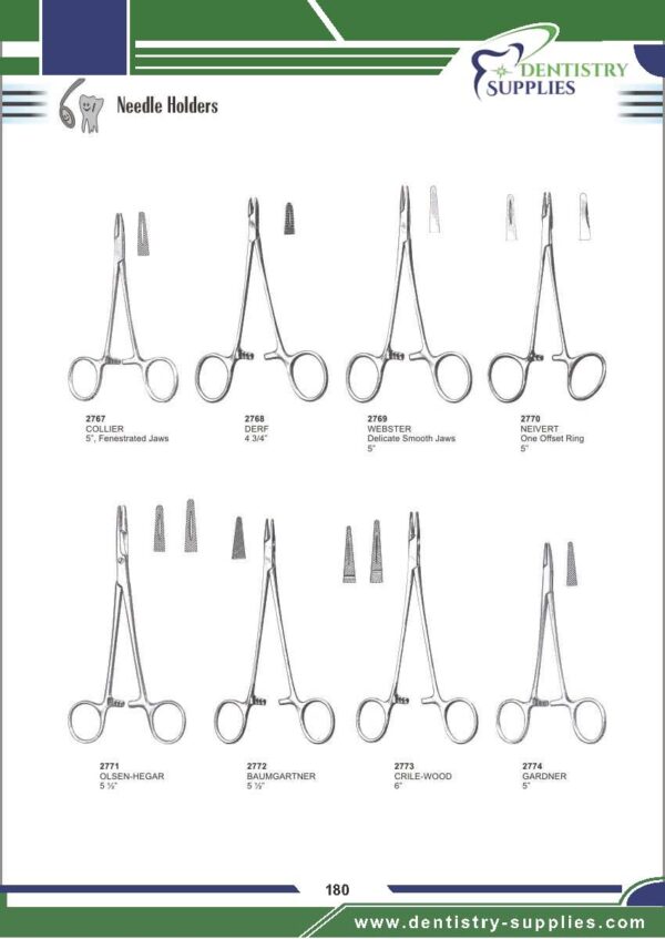 Needle Holders