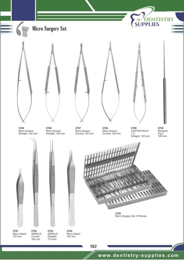 Micro Surgery Set