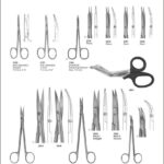 Scissors,