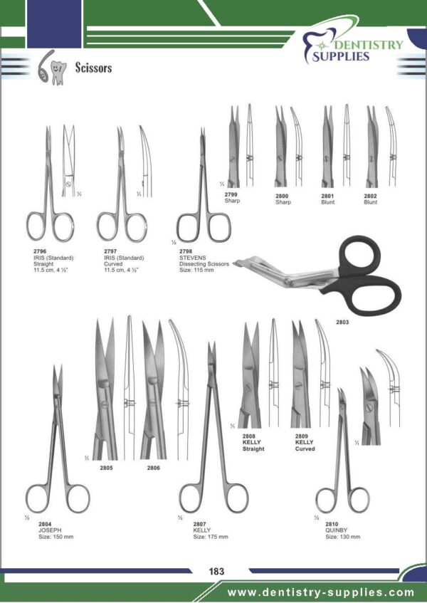 Scissors,