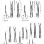 Scissors,