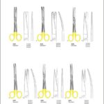 Scissors With Tungsten Carbide Inserts