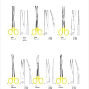 Scissors With Tungsten Carbide Inserts