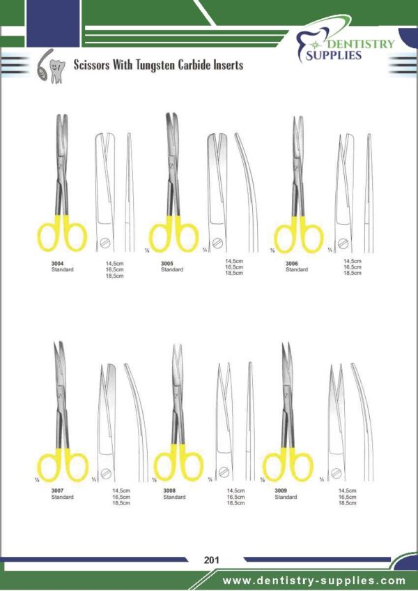 Scissors With Tungsten Carbide Inserts