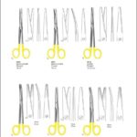 Scissors With Tungsten Carbide Inserts