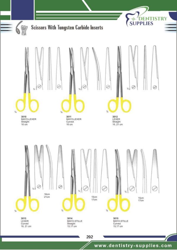 Scissors With Tungsten Carbide Inserts