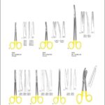Scissors With Tungsten Carbide Inserts