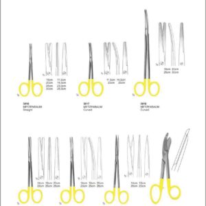 Scissors With Tungsten Carbide Inserts