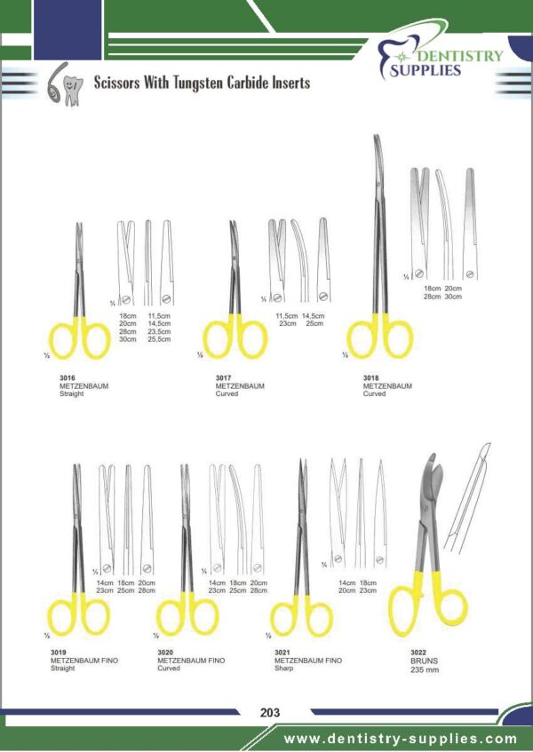 Scissors With Tungsten Carbide Inserts