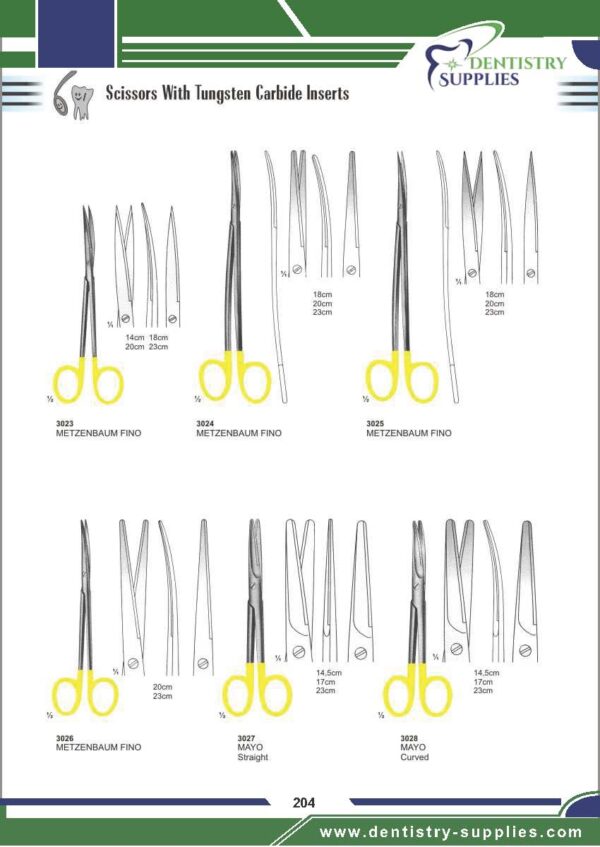 Scissors With Tungsten Carbide Inserts