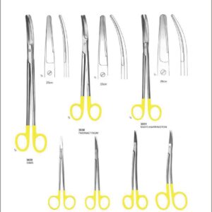 Scissors With Tungsten Carbide Inserts