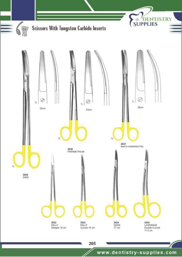 Scissors With Tungsten Carbide Inserts
