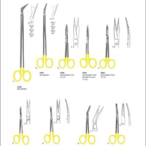 Scissors With Tungsten Carbide Inserts