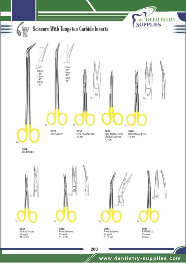 Scissors With Tungsten Carbide Inserts